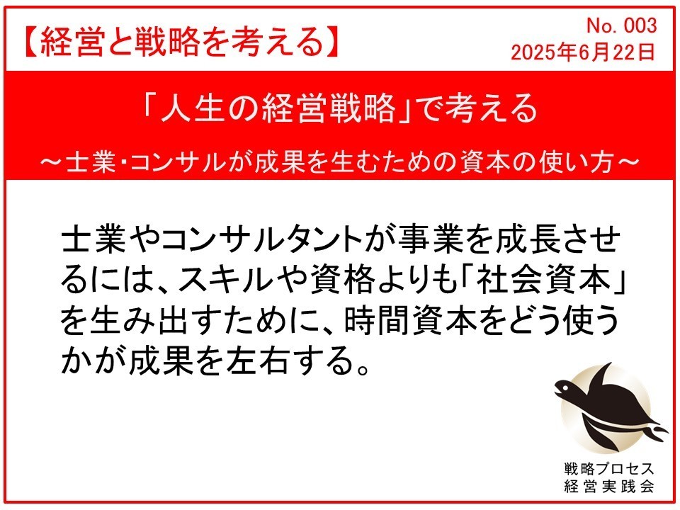 士業・コンサルが成果を生むための資本の使い方