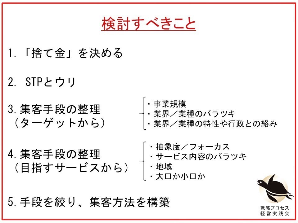 経営コンサルタントの集客方法　検討すべきこと