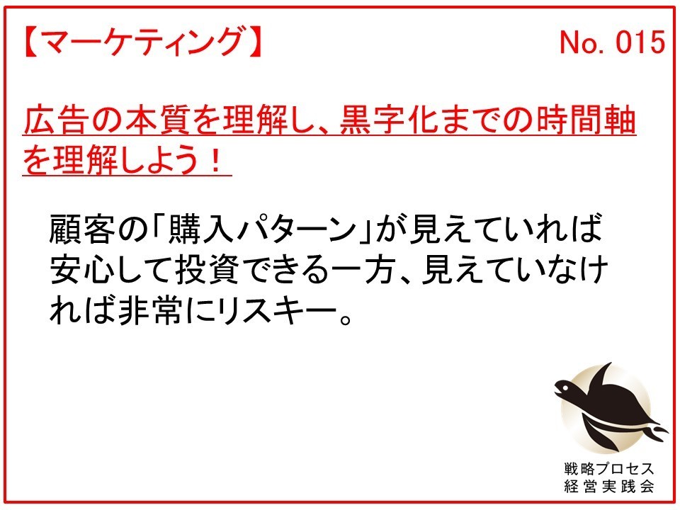 広告の本質を理解し、黒字化までの時間軸を理解しよう！