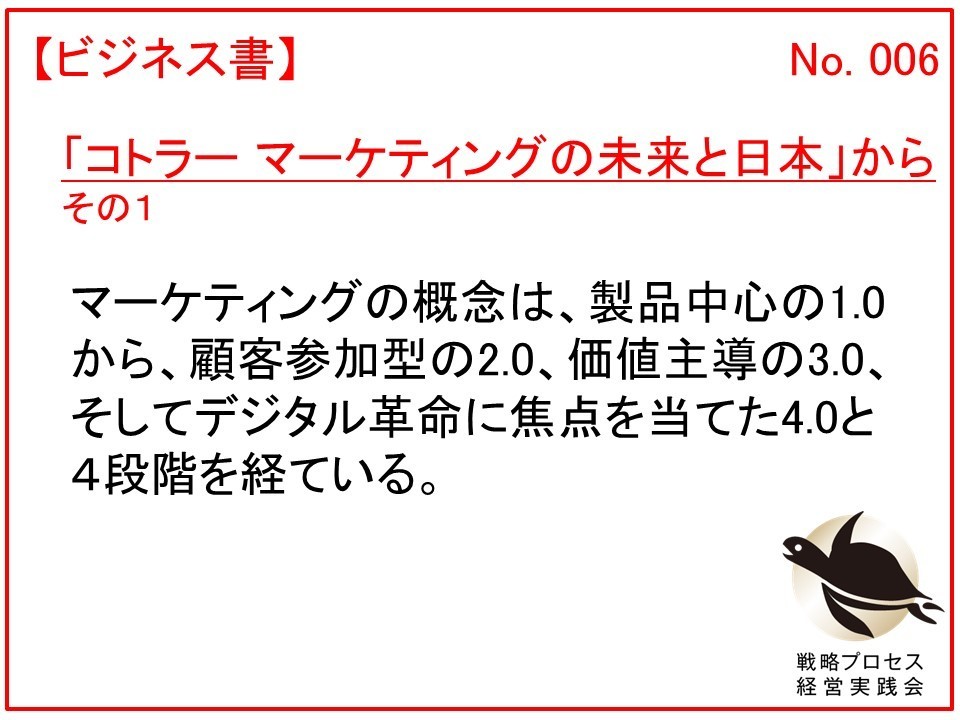 コトラー マーケティングの未来と日本