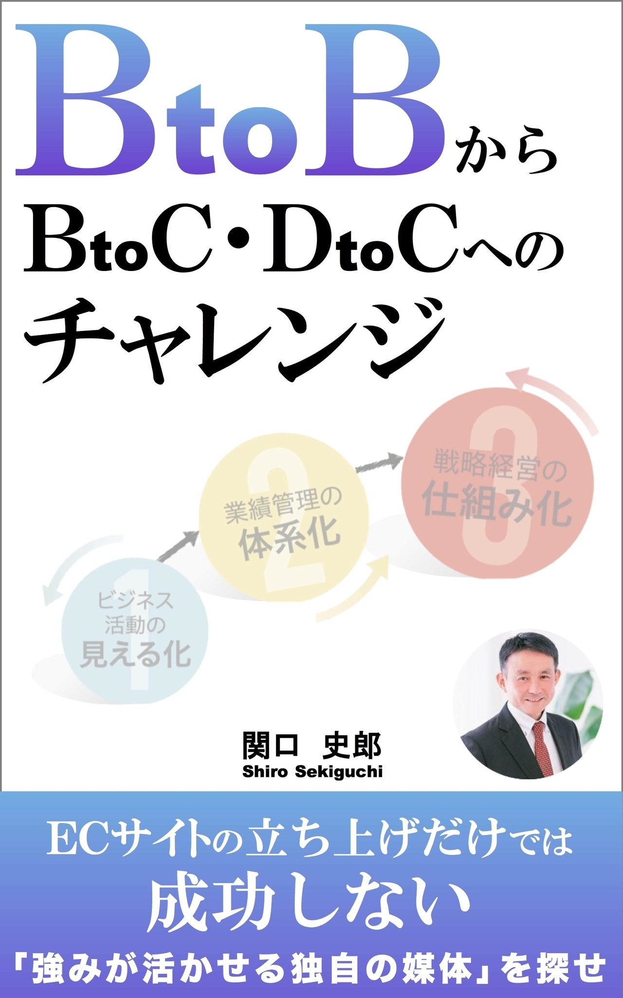 D2C(Direct to Consumer)の流行とインチキ広告の蔓延