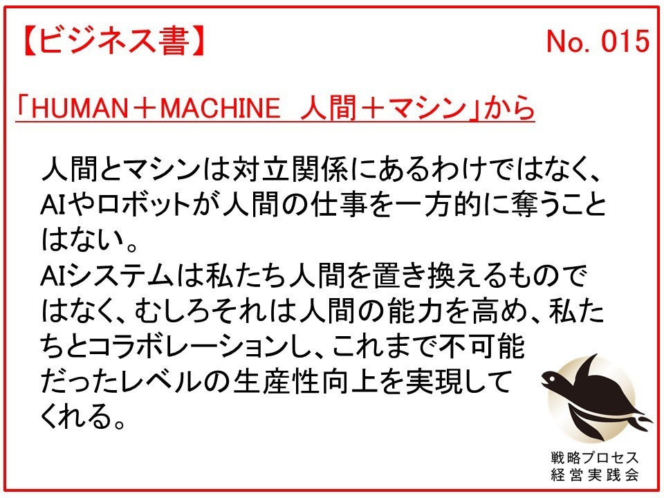 HUMAN＋MACHINE　人間＋マシン