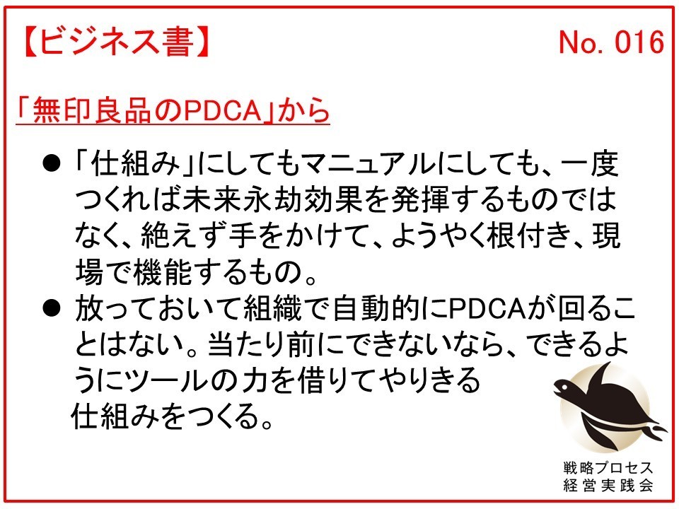 無印良品のPDCA