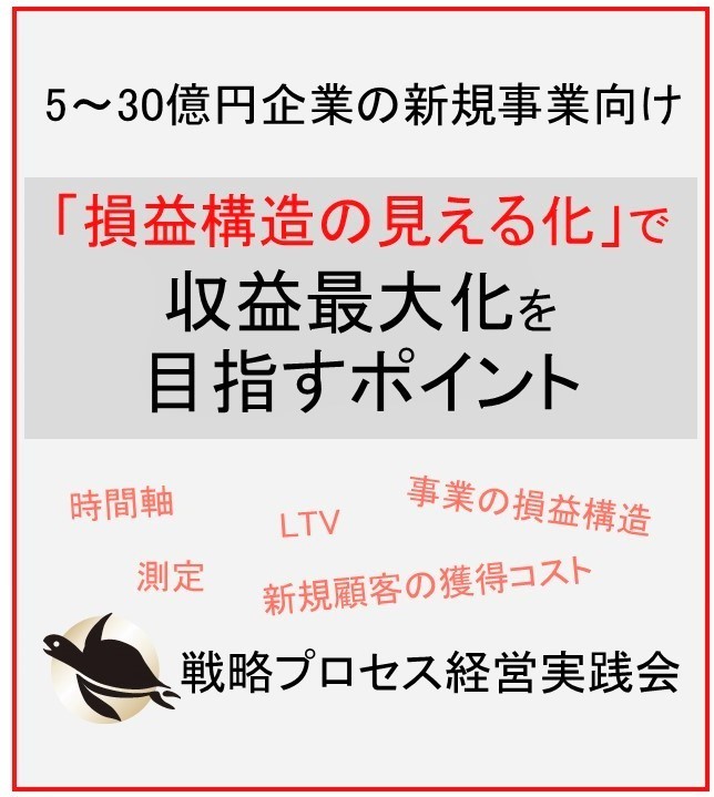「損益構造の見える化」で収益最大化を目指すポイント