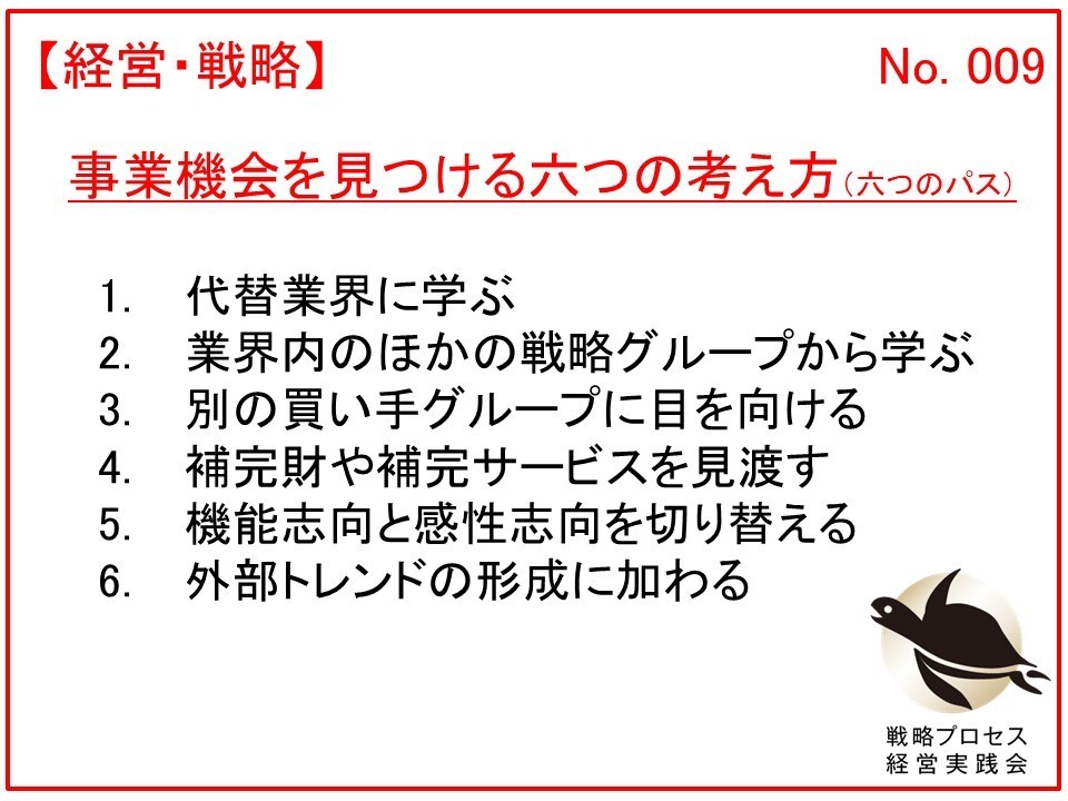 事業機会を見つける　