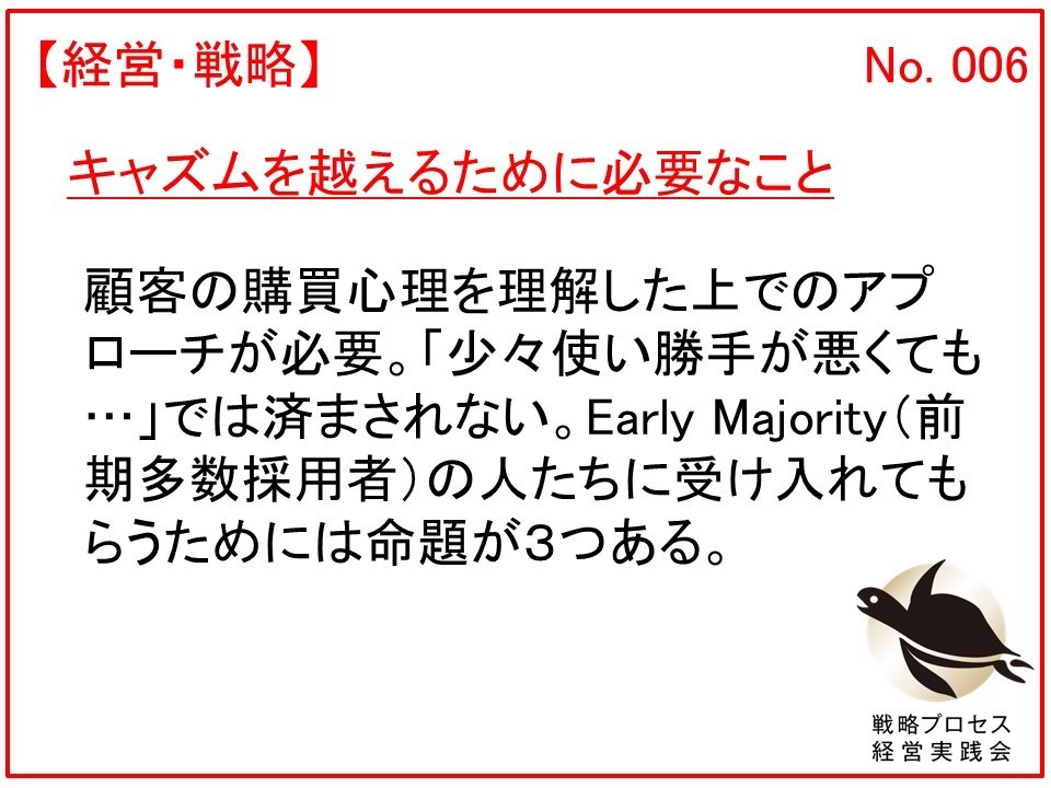 事業コンセプトの評価と決定は？