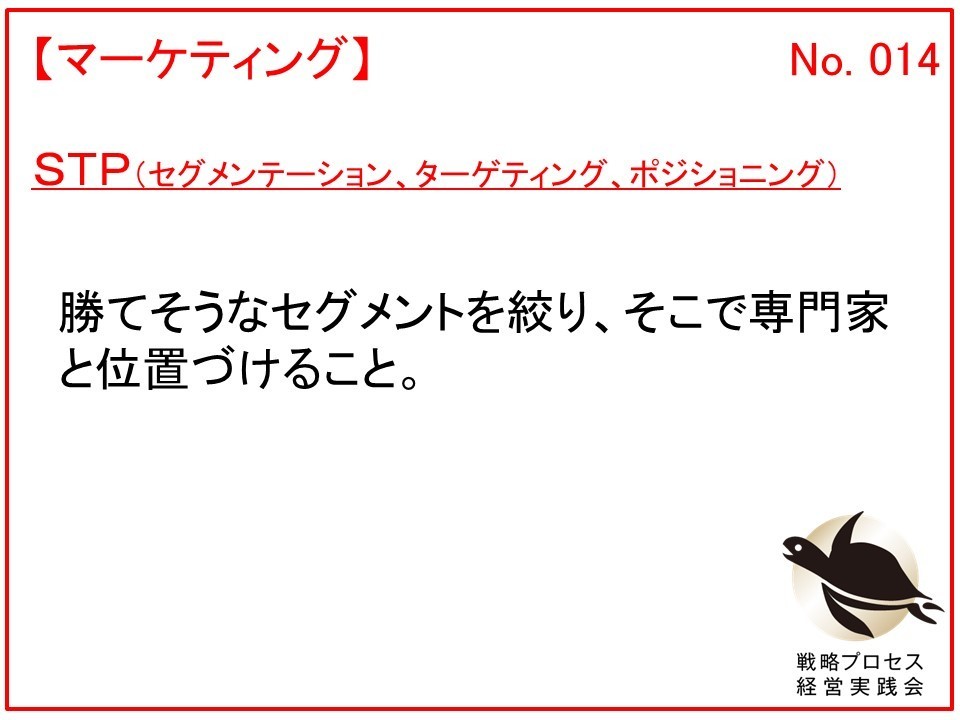 STP（セグメンテーション、ターゲティング、ポジショニング）