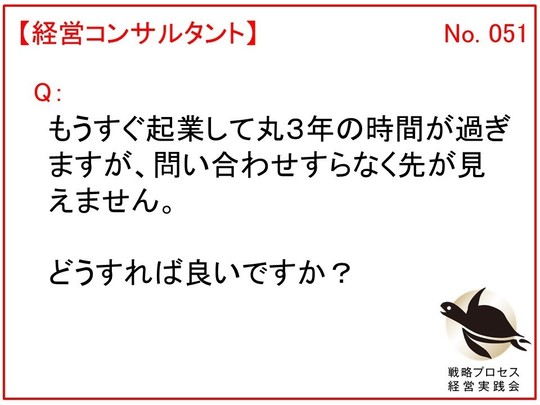 経営コンサル起業　
