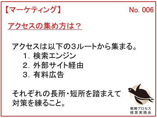 アクセスの集め方は？