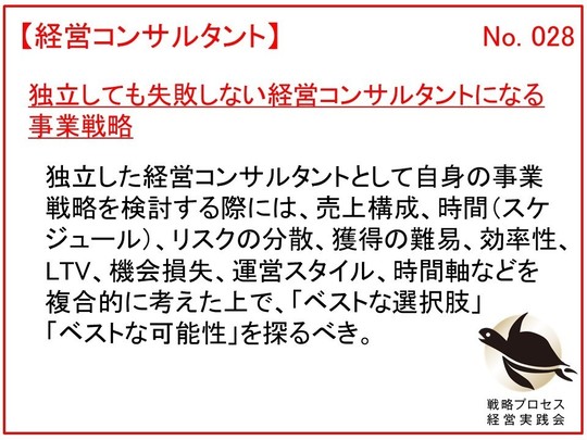 独立しても失敗しない経営コンサルタントになる事業戦略