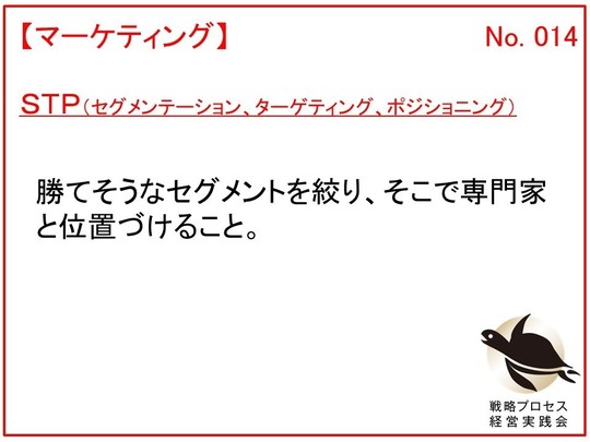 STP（セグメンテーション、ターゲティング、ポジショニング）